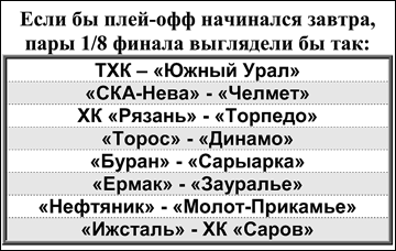 Таблица плей-офф.png